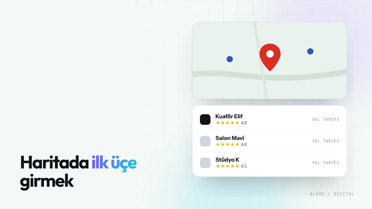Local Visibility with Google Business Profile
