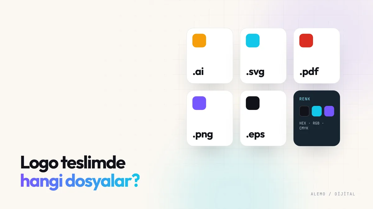 The Logo Files You Should Receive